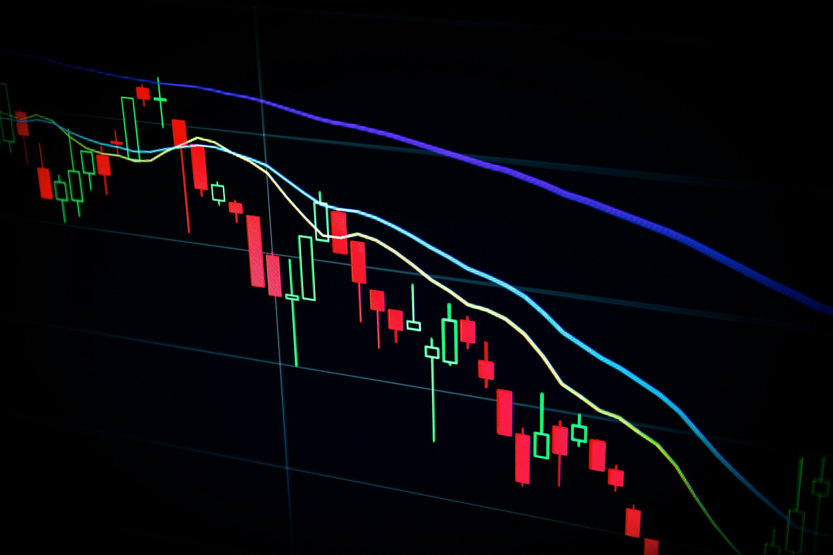 24/7 Market Analysis and Monitoring